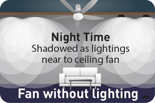 Night Time Shadowed as lightings near to ceiling fan Fan without lighting