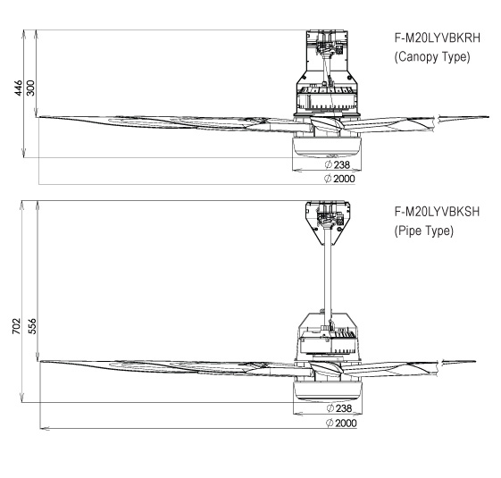 Ceiling Fan F-M20LYVBKRH/VBKSH - Panasonic Malaysia