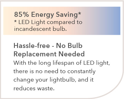 85% Energy Saving*
*LED Light compared to incandescent bulb. Hassle-free – No Bulb Replacement Needed With the long lifespan of LED light, here is no need to constantly change your light bulb, and it reduces waste.